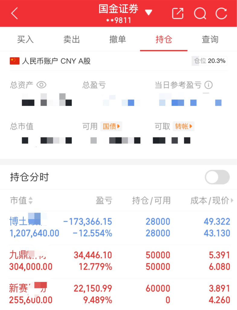 65股今日获机构买入评级 19股上涨空间超20%