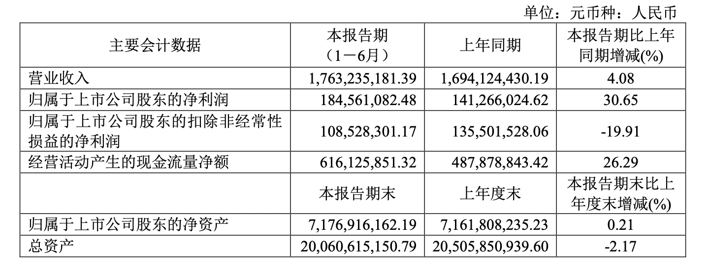 茂业商业等成立新公司 含日用百货销售业务