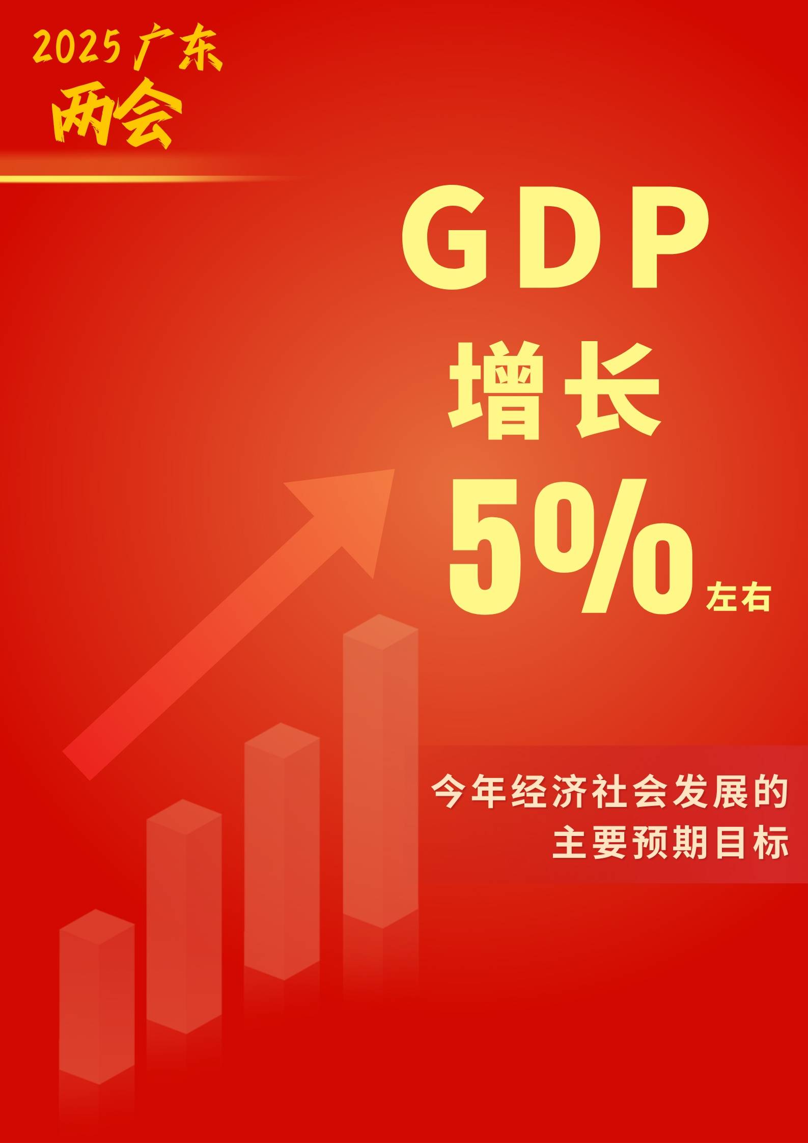 国际货币基金组织预测利比里亚2025年GDP增长5.3%
