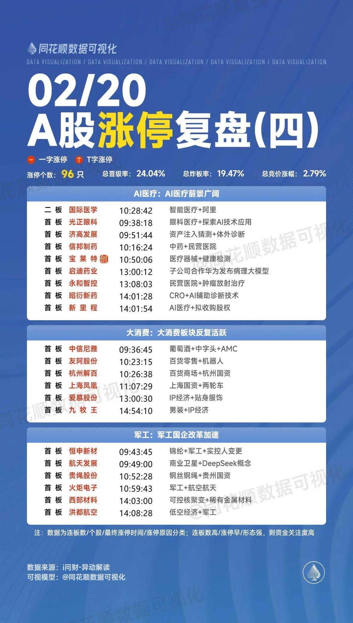 东华软件：公司非常重视市值管理工作，为提升公司投资价值，公司按照相关法律法规制定了《市值管理制度》