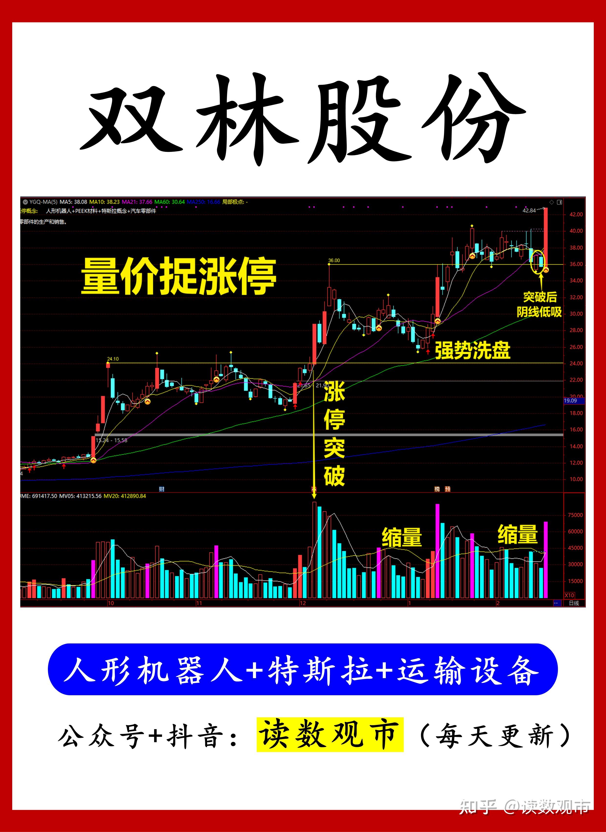 人形机器人概念再活跃，铭科精技、日盈电子涨停，兆丰股份涨超10%