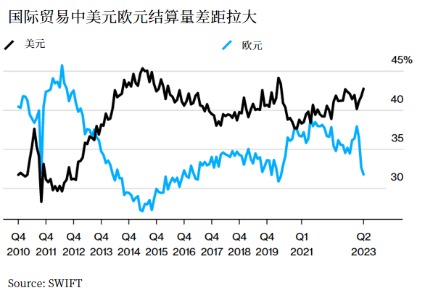 希腊最低工资上涨至880欧元