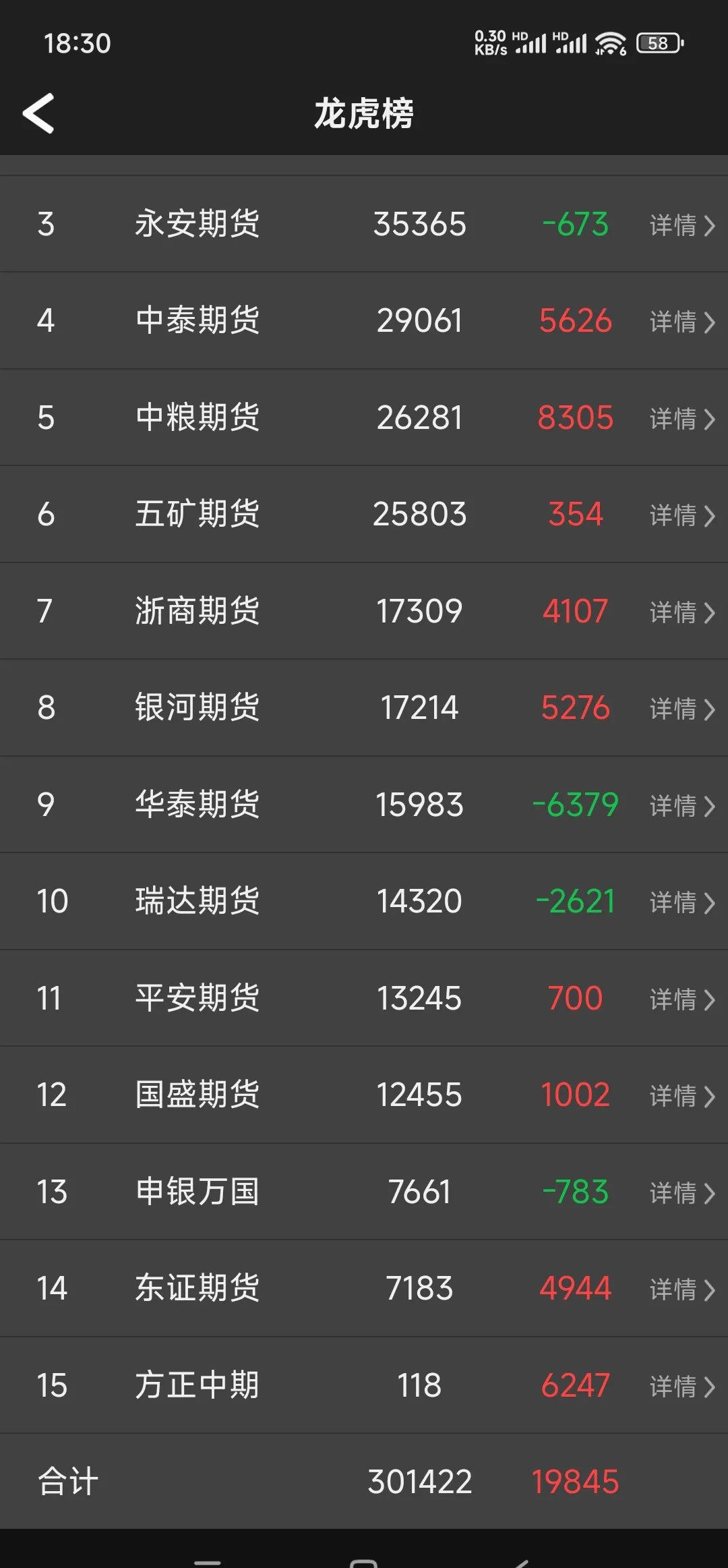 郑商所：调整烧碱期货2509合约交易手续费标准