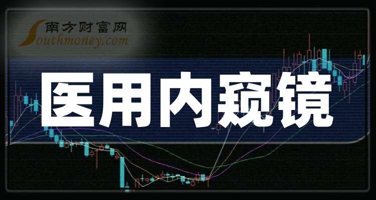 113只A股筹码大换手（5月16日）