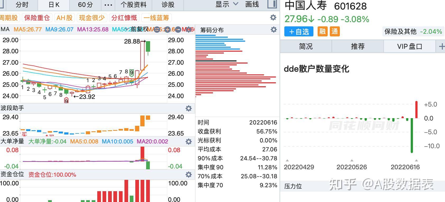 华为汽车概念涨2.18%，主力资金净流入这些股