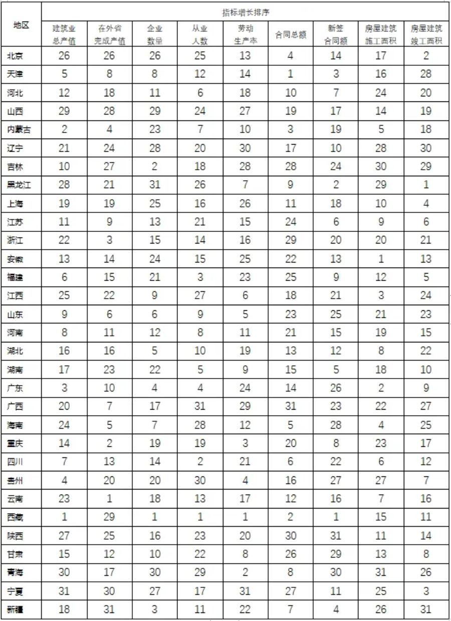 国家统计局：4月份规上工业原煤产量3.9亿吨 同比增长3.8%