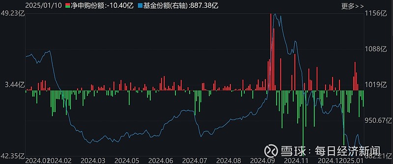概念股回调，多只人形机器人主题ETF跌超1%