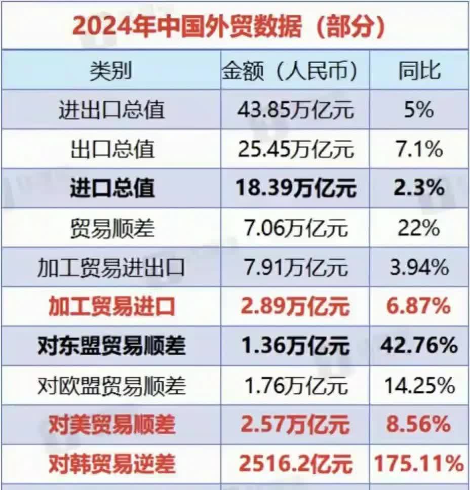 前四个月，美国、中国、日本继续是越南农林水产品三大出口市场