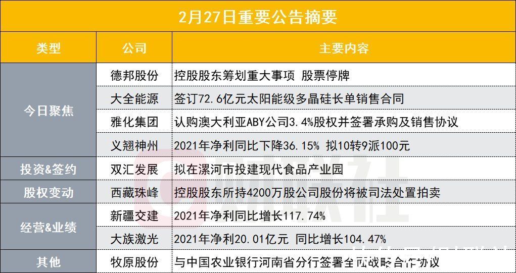 联合光电：筹划购买长益光电100%股权 股票20日起停牌
