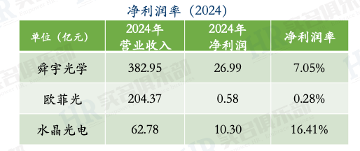 电子行业今日净流入资金26.73亿元，欧菲光等9股净流入资金超亿元
