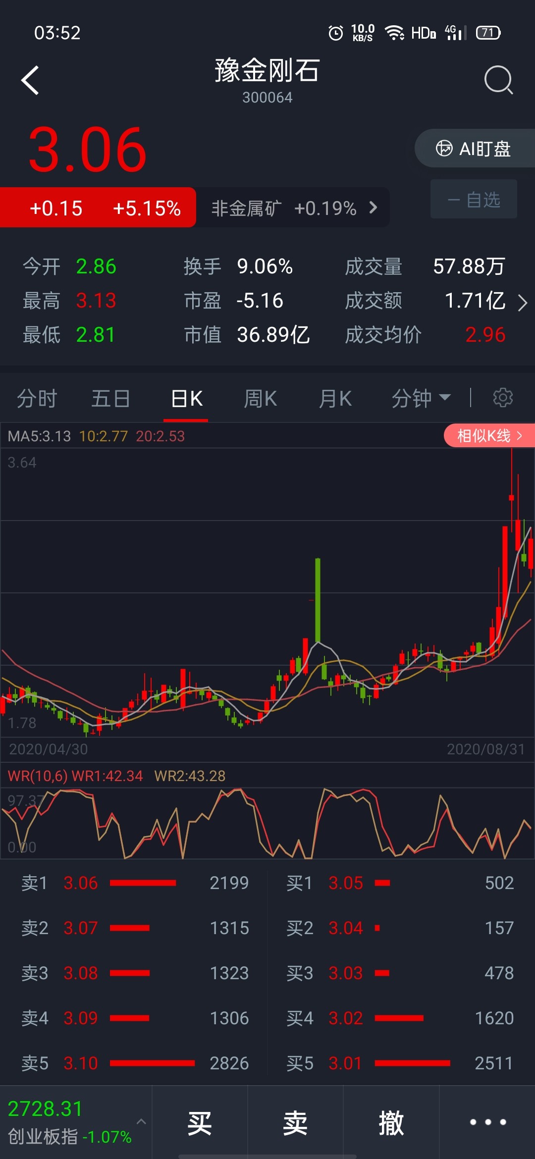 *ST绿康连收5个涨停板