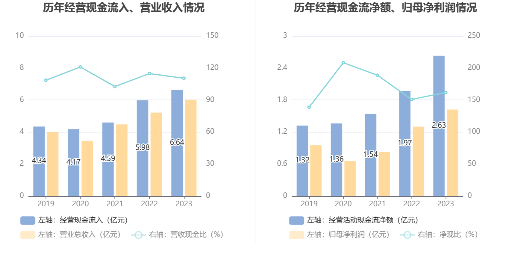 2.63亿主力资金净流入，石墨电极概念涨2.57%