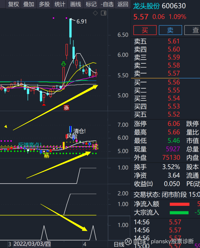 金杨股份最新股东户数环比下降7.93% 筹码趋向集中