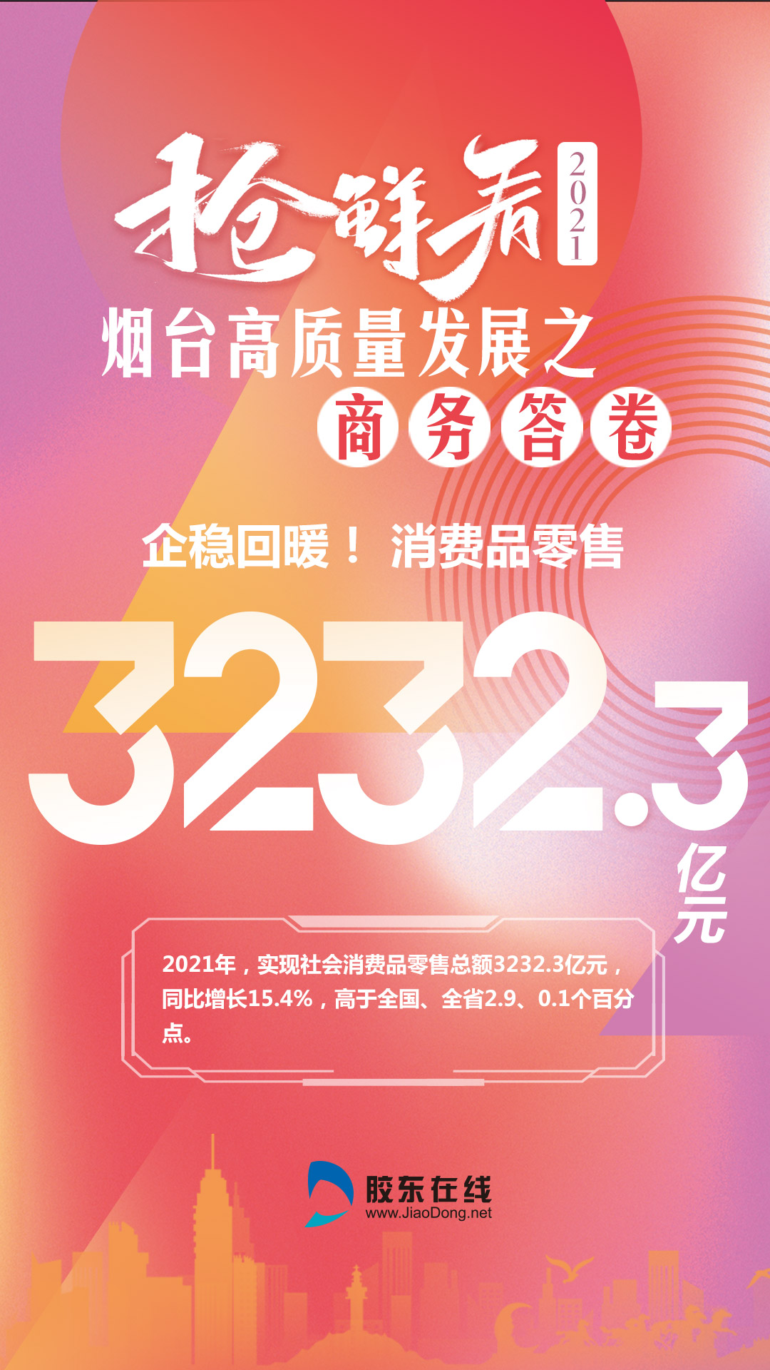 消费回暖下的金融科技答卷：四巨头一季度业绩向好