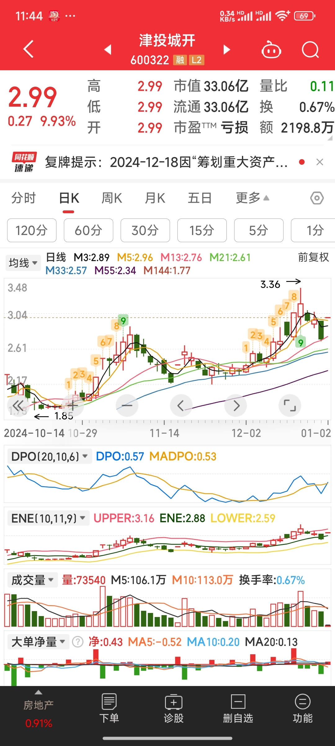 爱施德等成立智算科技新公司