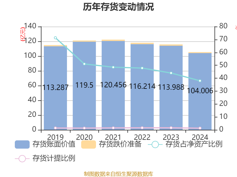 中金黄金：控股股东筹划将内蒙金陶等四家企业注入公司