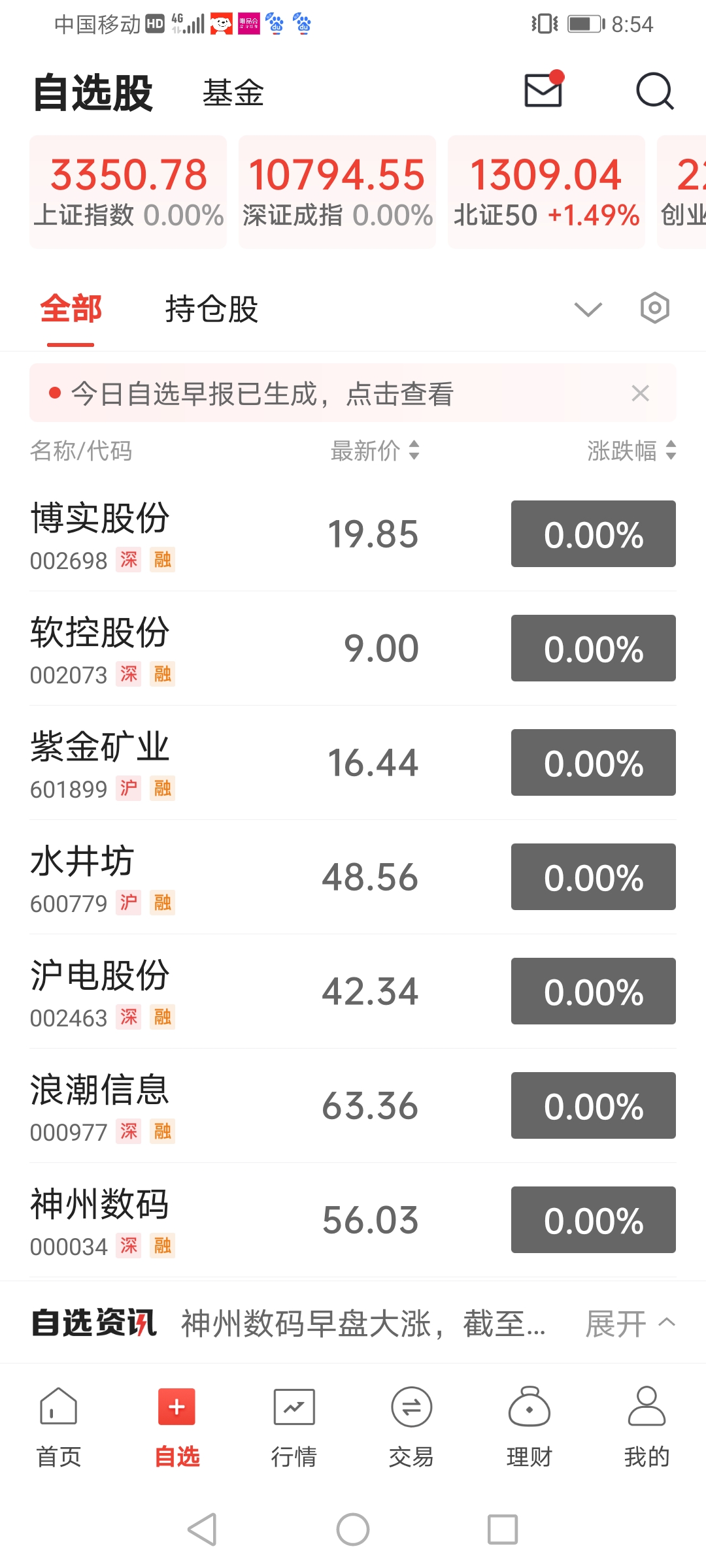 紫金矿业：旗下一铜矿暂停部分井下采矿 2024年净利润占比5.37%