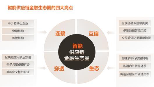 15家银行长三角业务PK：工农建全面领跑，近半数银行利润贡献度超30%