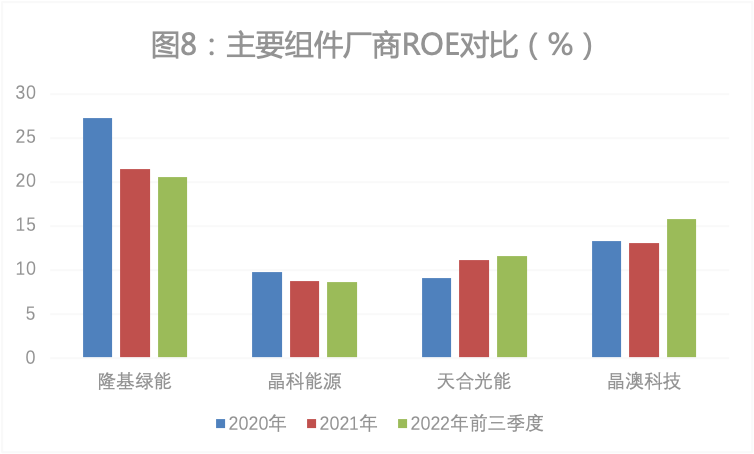 15家银行长三角业务PK：工农建全面领跑，近半数银行利润贡献度超30%