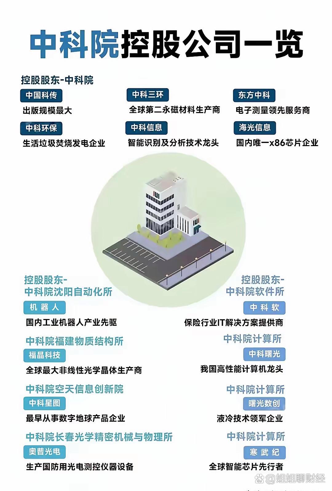 海光信息“吸并”中科曙光:产业布局优化的“必然选择”?