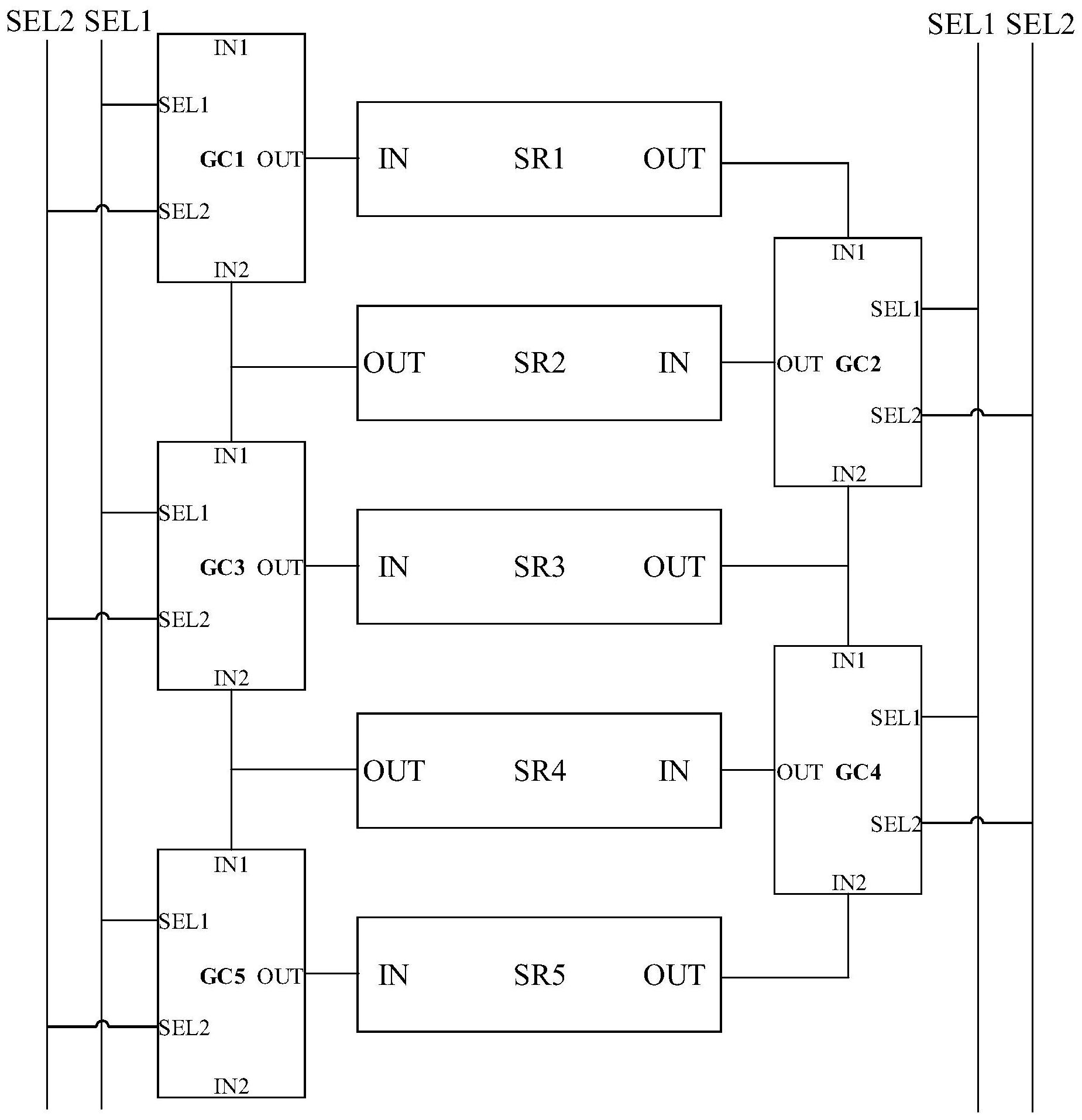 京东方Ａ获得发明专利授权：“栅极驱动电路及其驱动方法和显示面板”