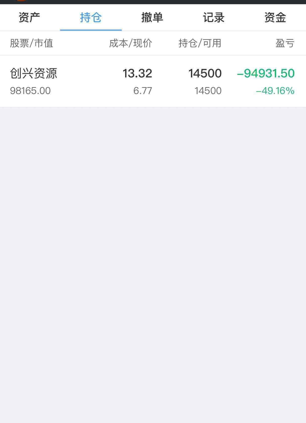 *ST创兴录得5天3板