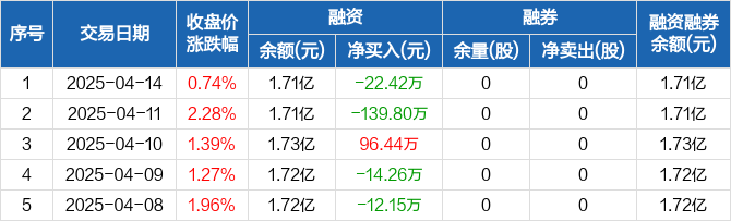 菱电电控拟以4.78亿元购买奥易克斯98.426%股份