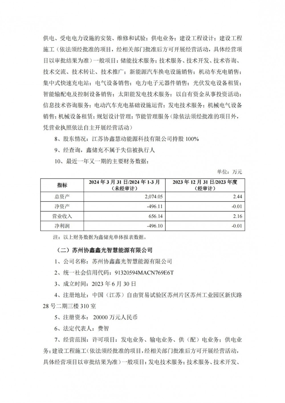 理工能科：公司标准化软件产品已覆盖电源侧和电网侧，近期国家能源局下文组建核电工程定额管理总站