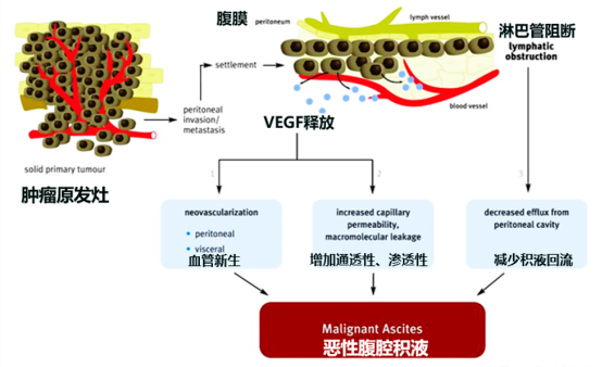 人福医药：RFUS-949片药物临床试验获批准
