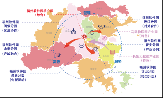 广东：深入实施“广东强芯”、核心软件攻关等工程