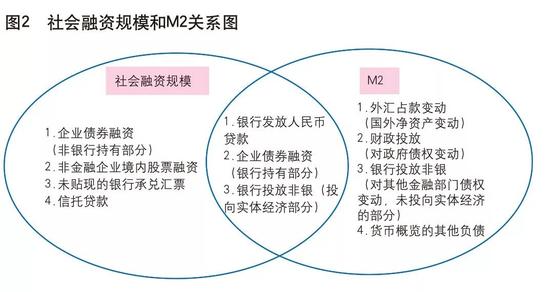 杠杆资金净买入居前的无人驾驶绩优股一览