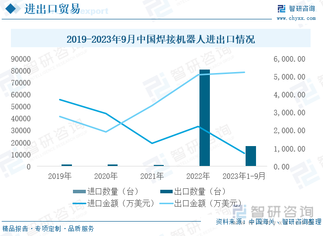 珠海最高给予3000万元支持机器人关键核心技术攻关