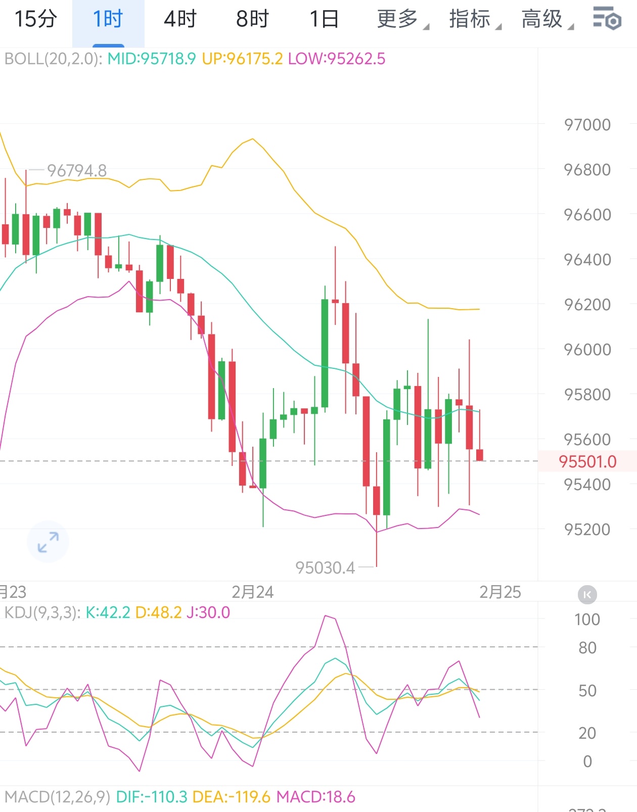 新财观 | 风险溢价“非传统性”抬升 美债收益率走势将向何方？