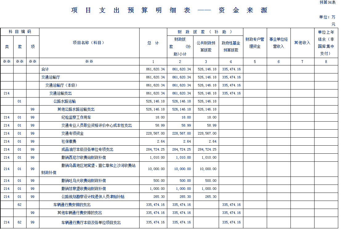 国际货币基金组织拟向佛得角提供新一期拨款并延长贷款机制