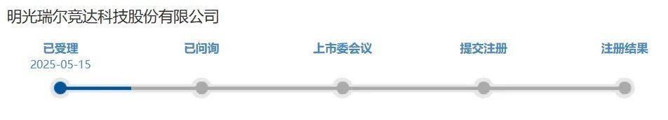 北交所新增受理永励精密IPO申请