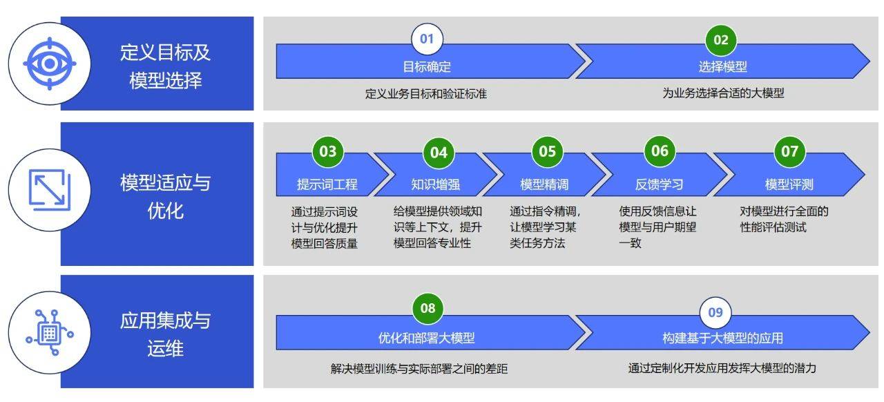 品高股份：子公司签订3.97亿元算力资源服务合同