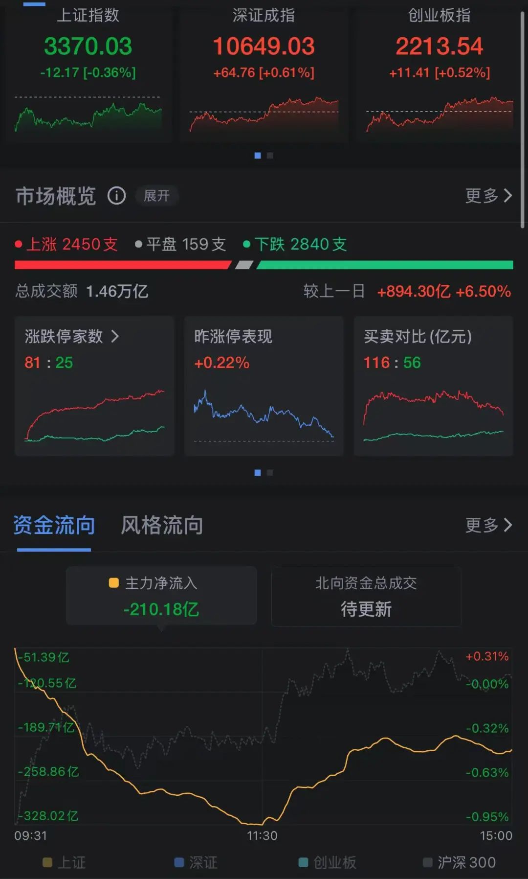品高股份：子公司签订3.97亿元算力资源服务合同