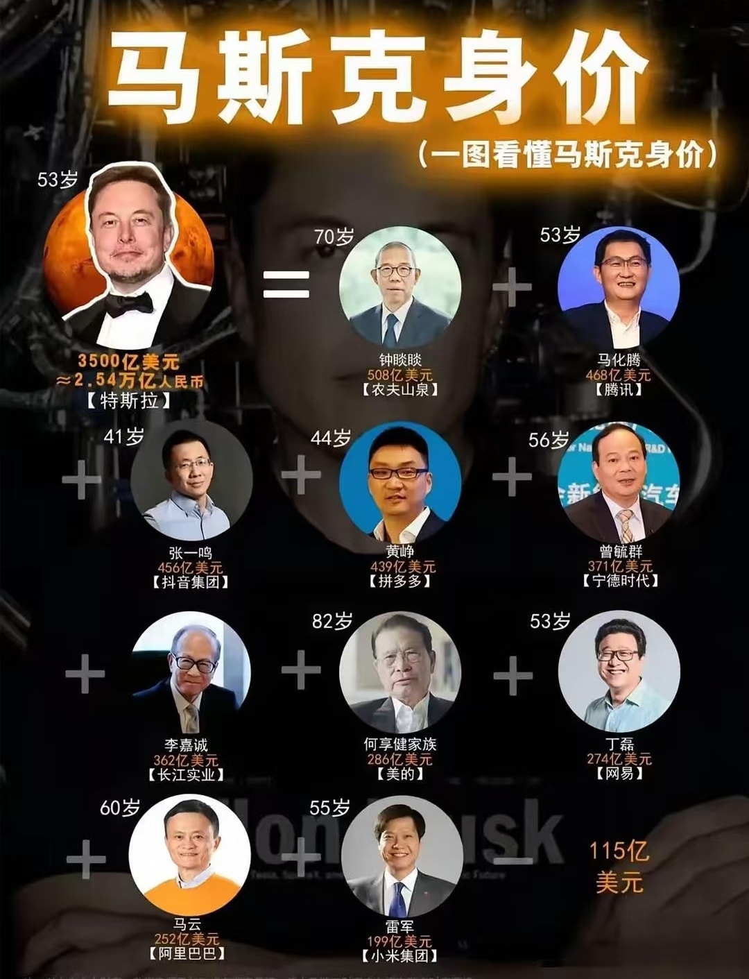 【美股盘前】三大期指齐跌;美国4月PCE数据今晚出炉;现货黄金跌破3300美元;马斯克计划2026年底前将无人驾驶飞船送上火星;福特在美紧急召回超百万辆汽车