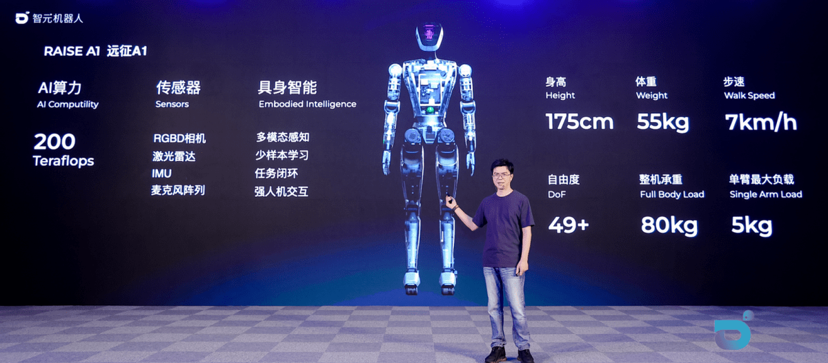 超捷股份：公司已取得智元机器人等客户的小批量正式订单