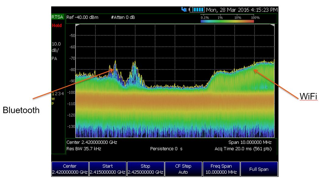 达利凯普:按2023年射频微波MLCC的全球销售额计算公司市场占有率位列全球企业第6位中国企业第1位