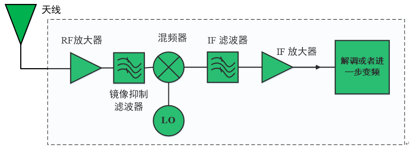 达利凯普:按2023年射频微波MLCC的全球销售额计算公司市场占有率位列全球企业第6位中国企业第1位