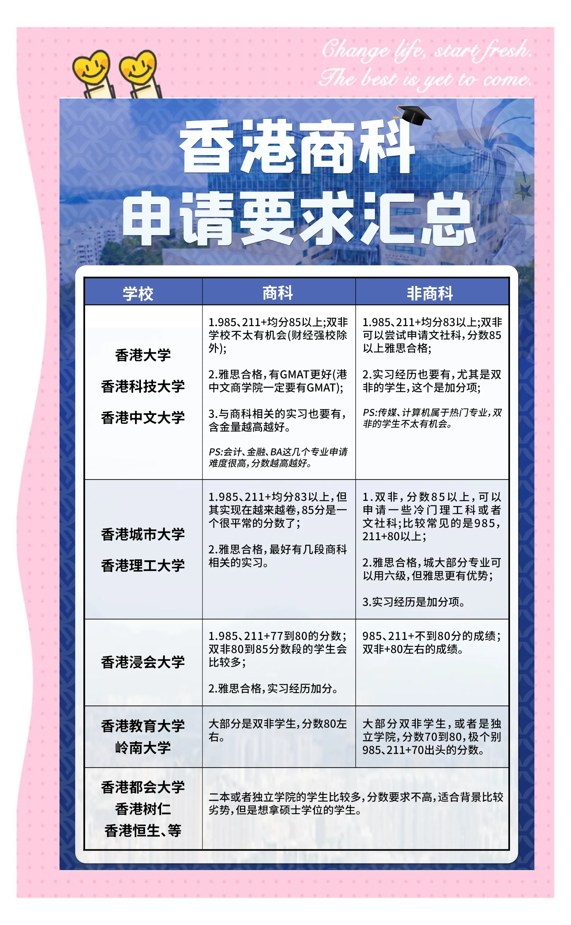 杰华特：向香港联交所递交H股发行及上市的申请并刊发申请资料