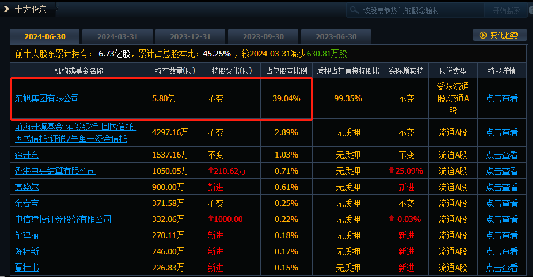 3家A股公司，突发！一家实控人被刑事立案，两家被证监会立案