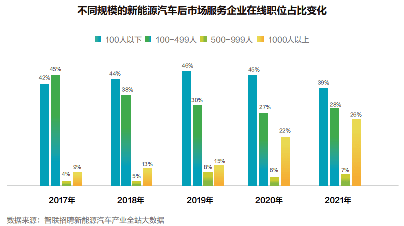 施耐德电气副总裁夏学英：培养“新质人才”，企业是重要一环