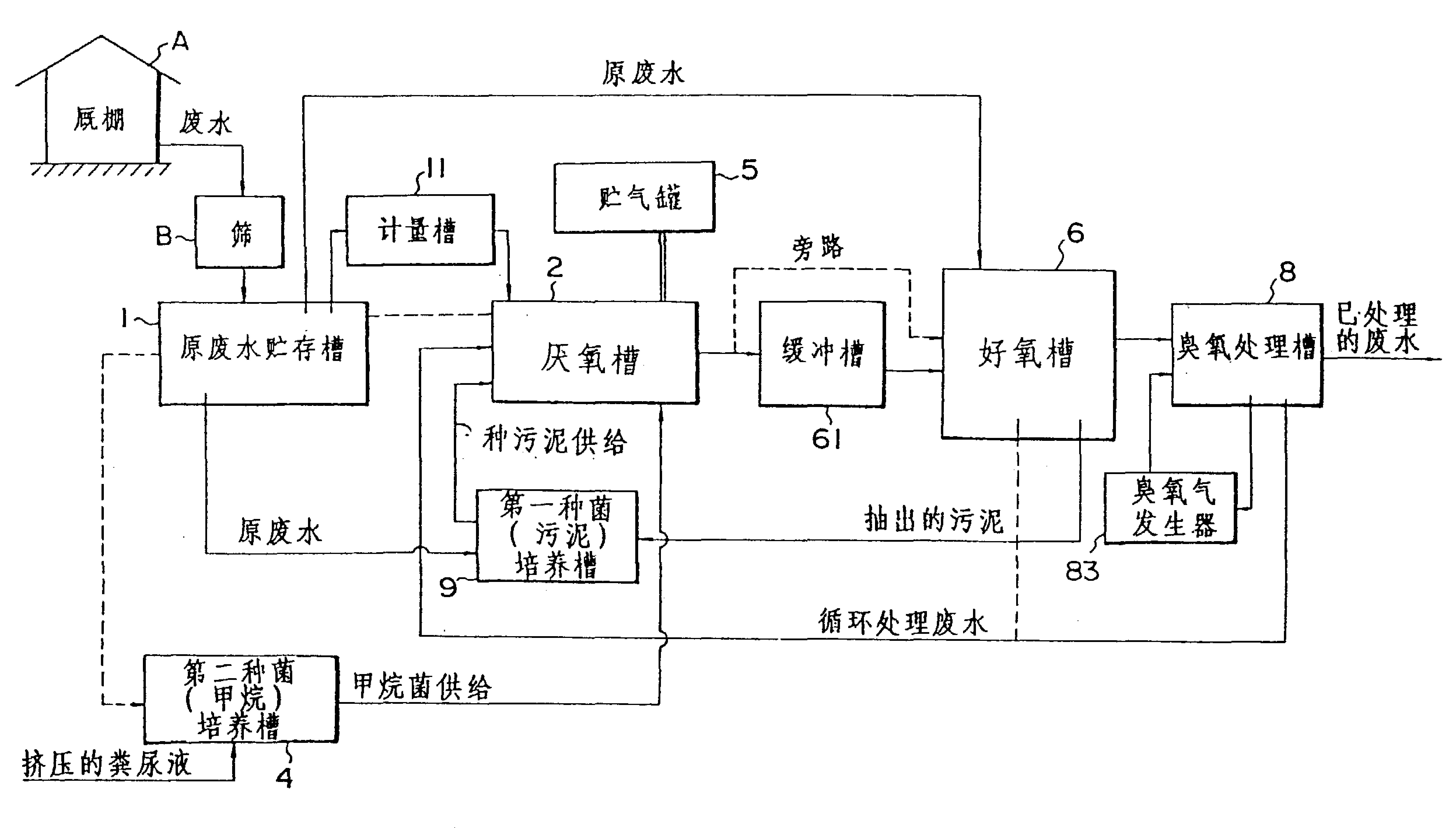 中国石化获得发明专利授权：“用于脱羰基和羰基化耦合反应的催化剂及其制法和应用”