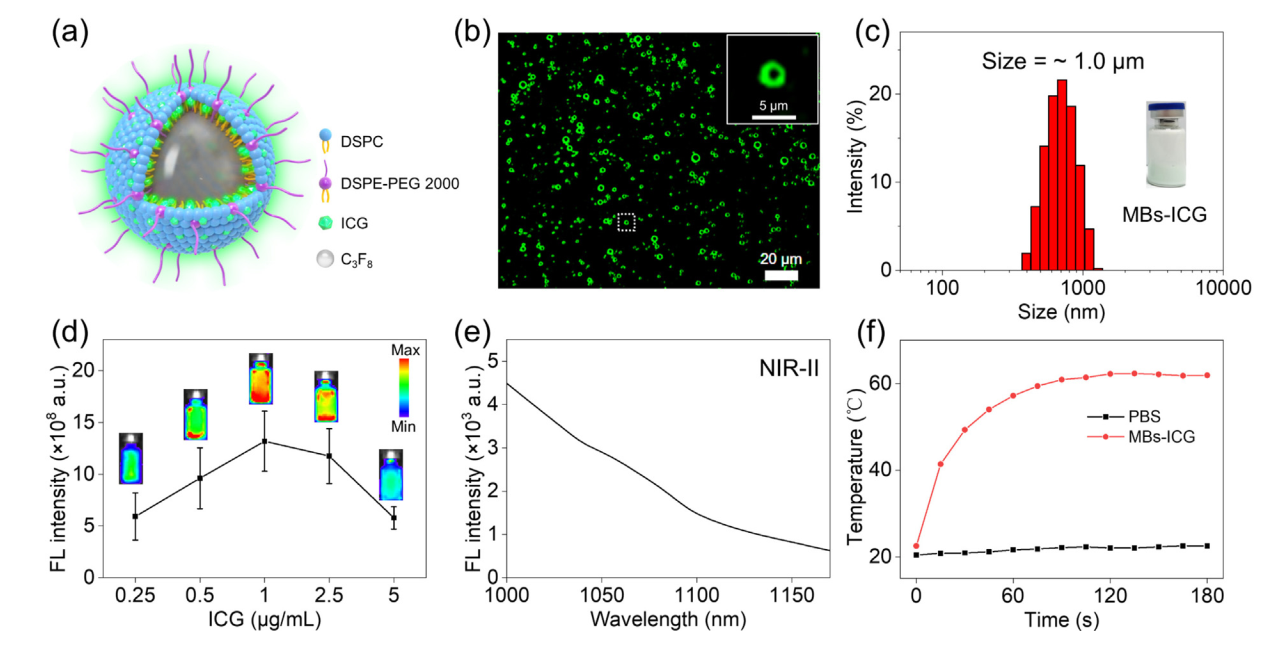 恩华药业获得发明专利授权：“吲哚衍生物及其应用”