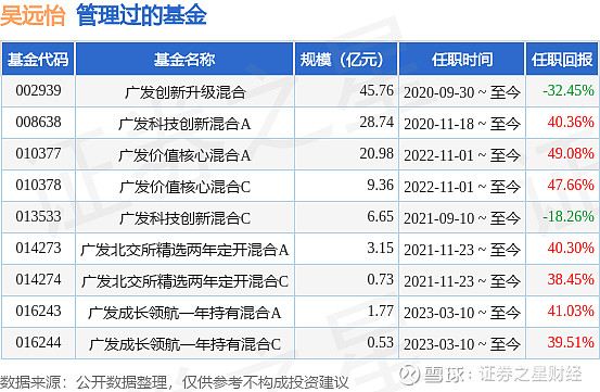 5月30日证券之星午间消息汇总：2025陆家嘴论坛上将发布若干重大金融政策