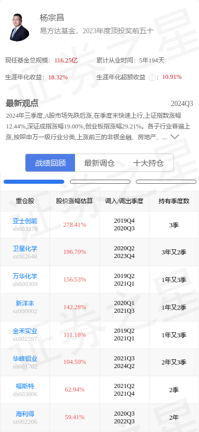 5月30日证券之星午间消息汇总：2025陆家嘴论坛上将发布若干重大金融政策