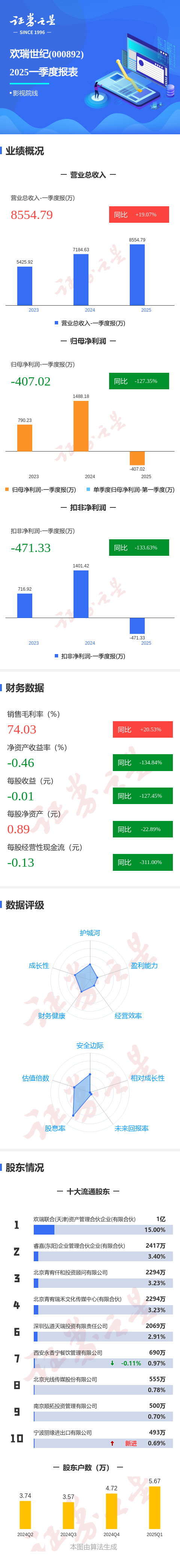 5月30日证券之星午间消息汇总：2025陆家嘴论坛上将发布若干重大金融政策