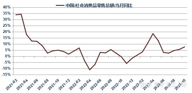 四川宜宾投入10亿元出台五部新措施提振消费